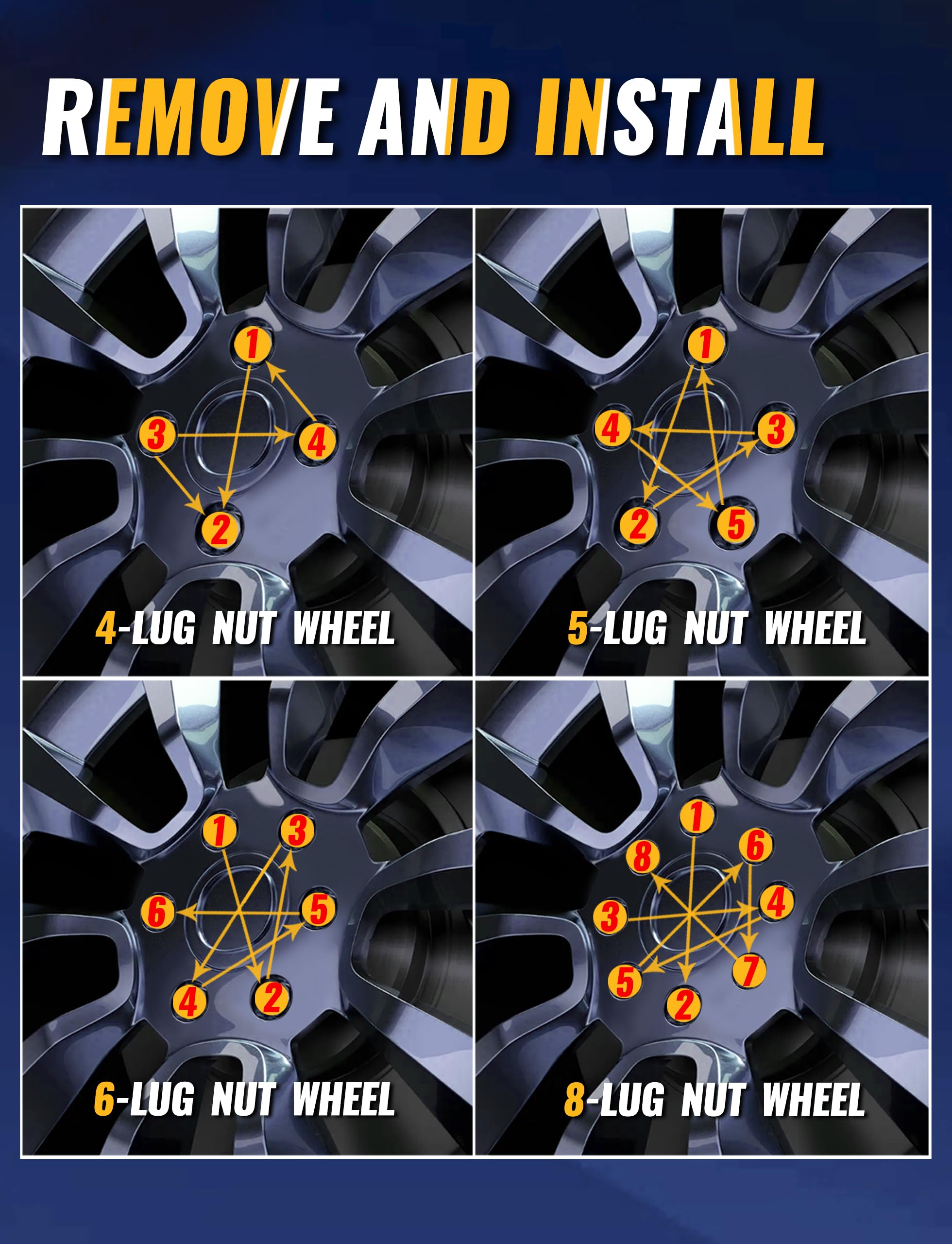 Mardarth lug nut with socket engaged showing 3/4" hex compatibility