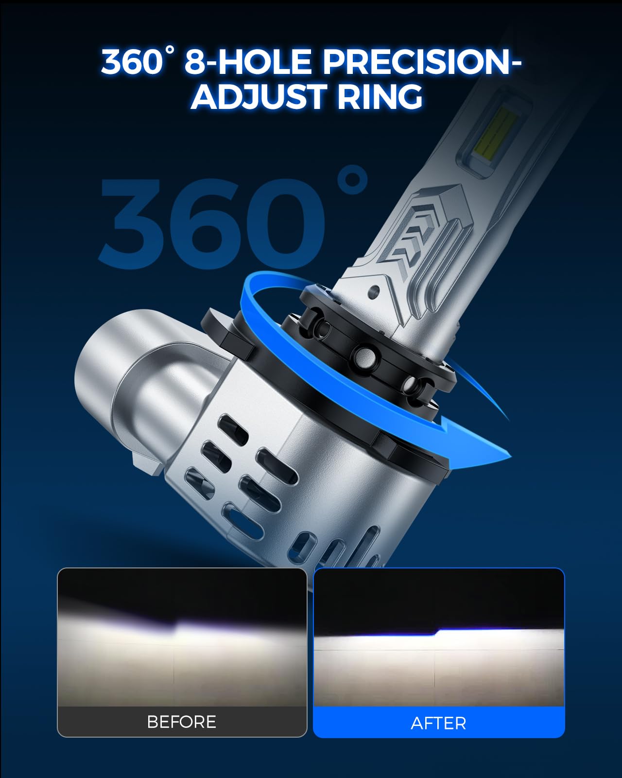 Marsauto beam pattern on road projecting clear cutoff and wider illumination for safer night driving