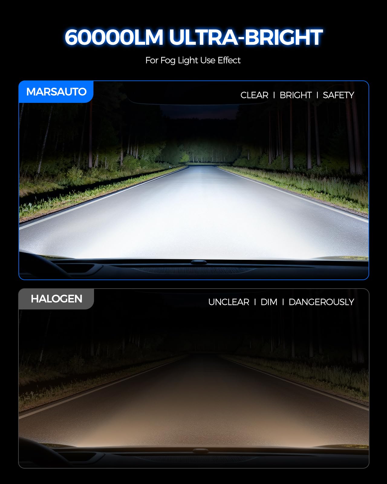 Marsauto dual-sided M4 chip closeup highlighting improved beam spread and brighter road visibility