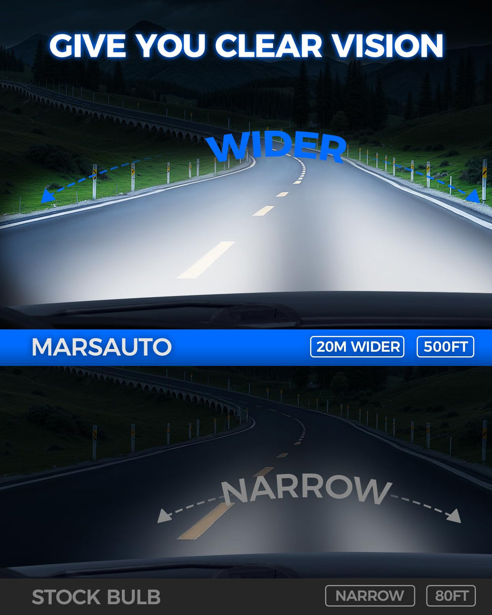 Marsauto D2S quartz glass capsule close-up showing durability benefit