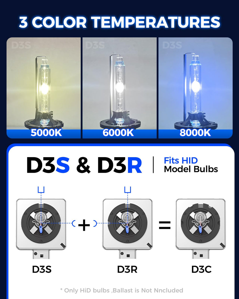 Marsauto D3S illuminated headlights on night drive for modern cold-white look
