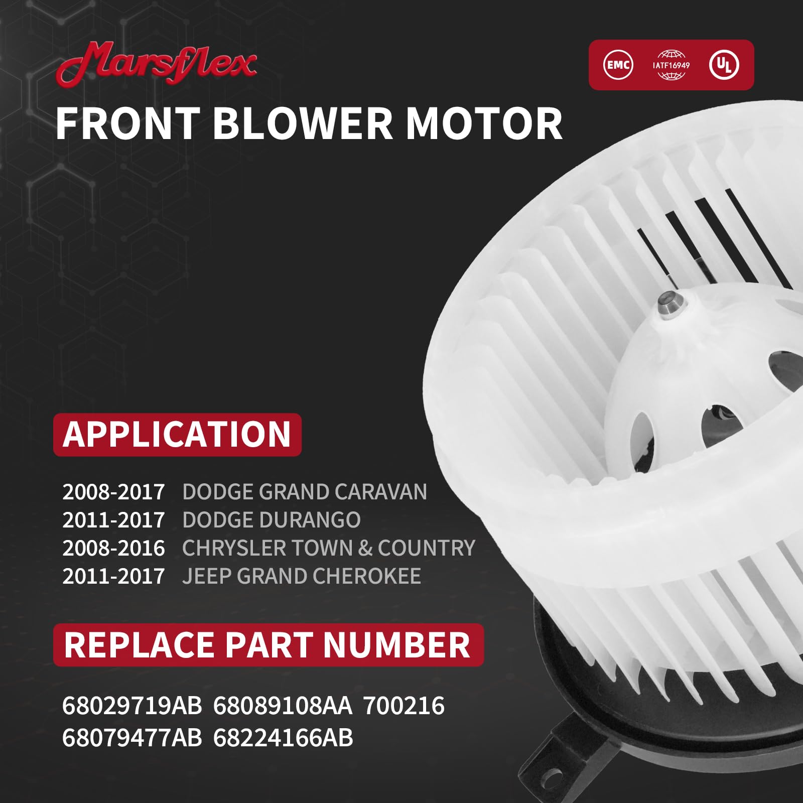 Marsflex close-up of fan cage highlighting balanced blades for quieter operation