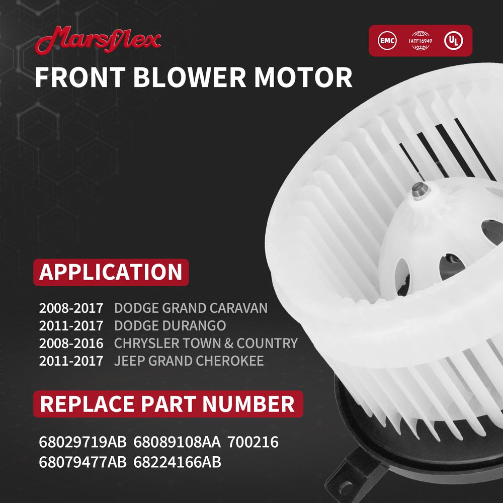 Marsflex close-up of fan cage highlighting balanced blades for quieter operation