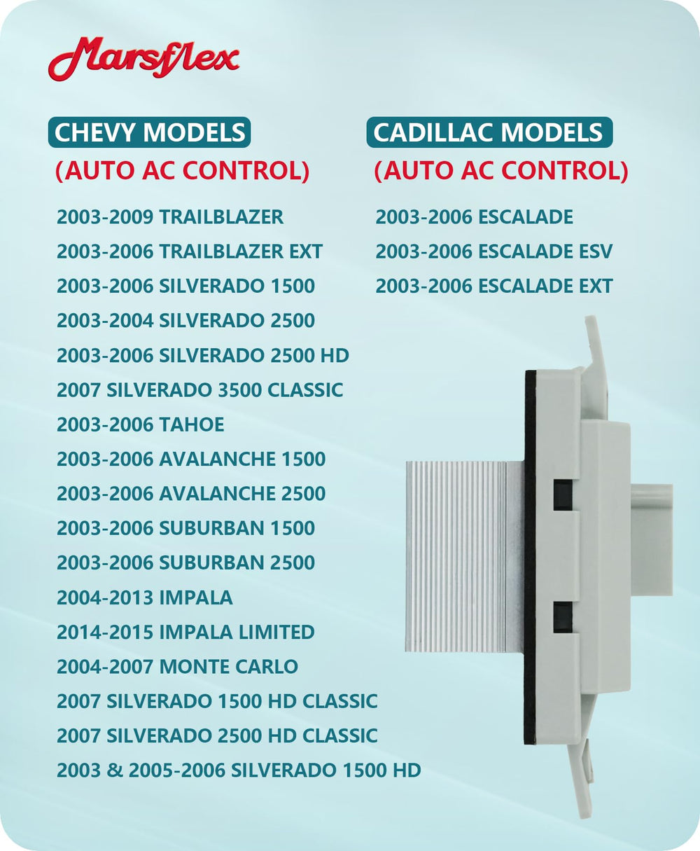 Marsflex resistor element detail showing durable materials for long life