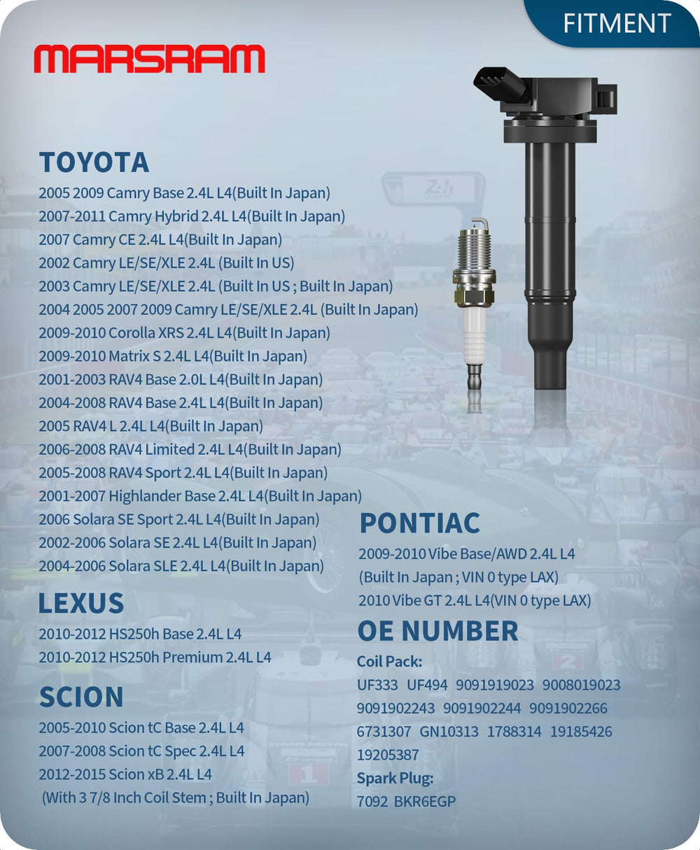 Marsram ignition coil close-up showing heat-resistant housing for durability