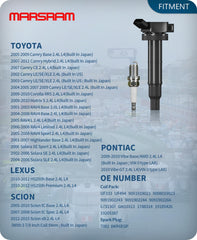 Marsram ignition coil close-up showing heat-resistant housing for durability