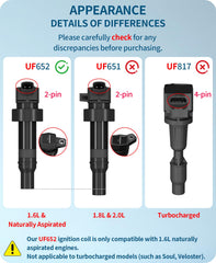 Marsram iridium spark plug closeup highlighting long-life electrodes