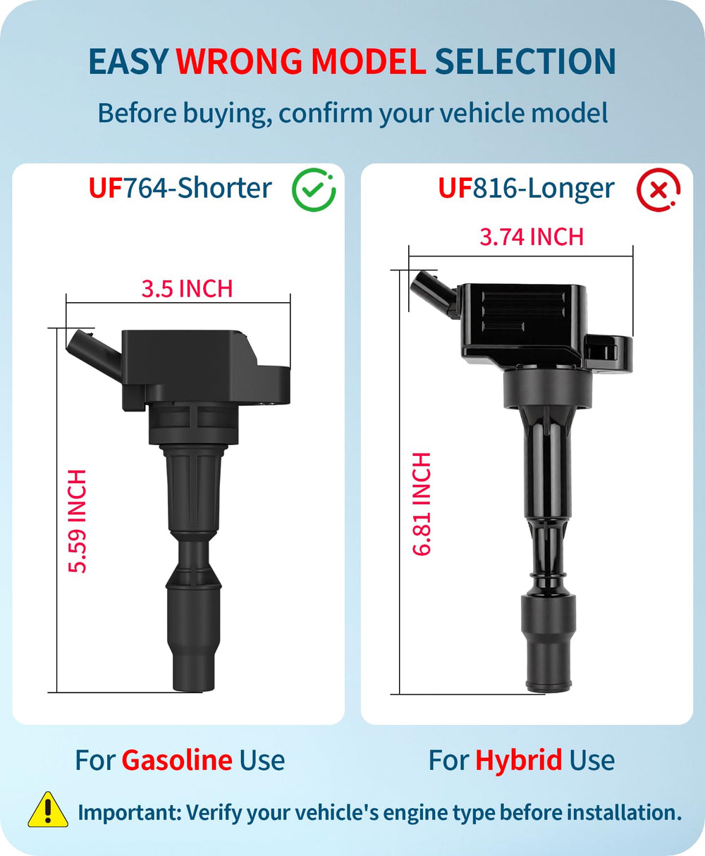 Marsram iridium spark plug closeup highlighting durable electrodes