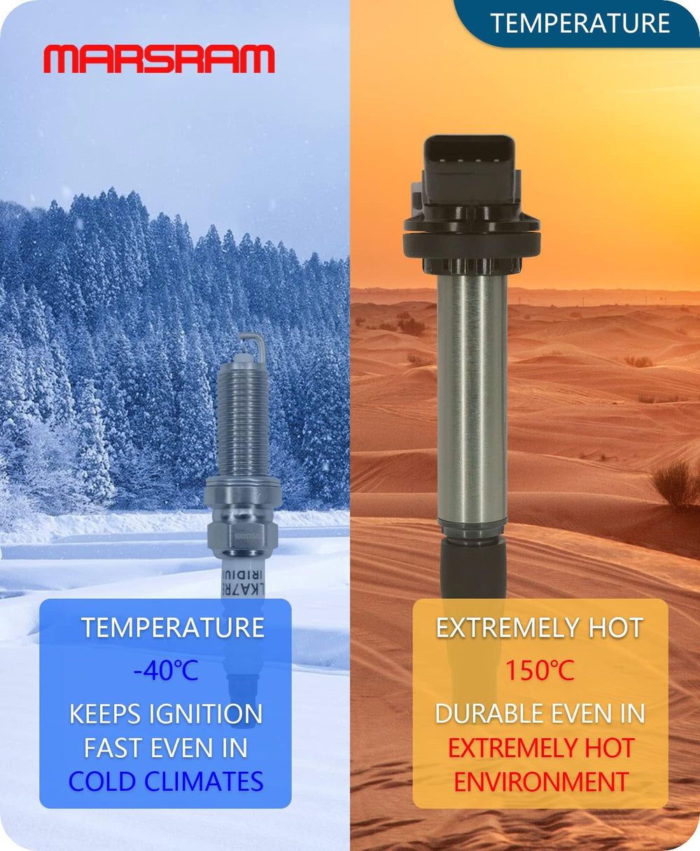 Marsram spark plug close-up showing gap and electrode for consistent combustion