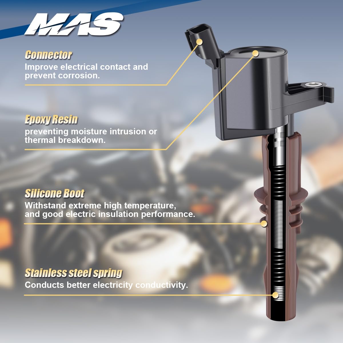 MAS coil boot material detail emphasizing high-heat resistance and longer durability