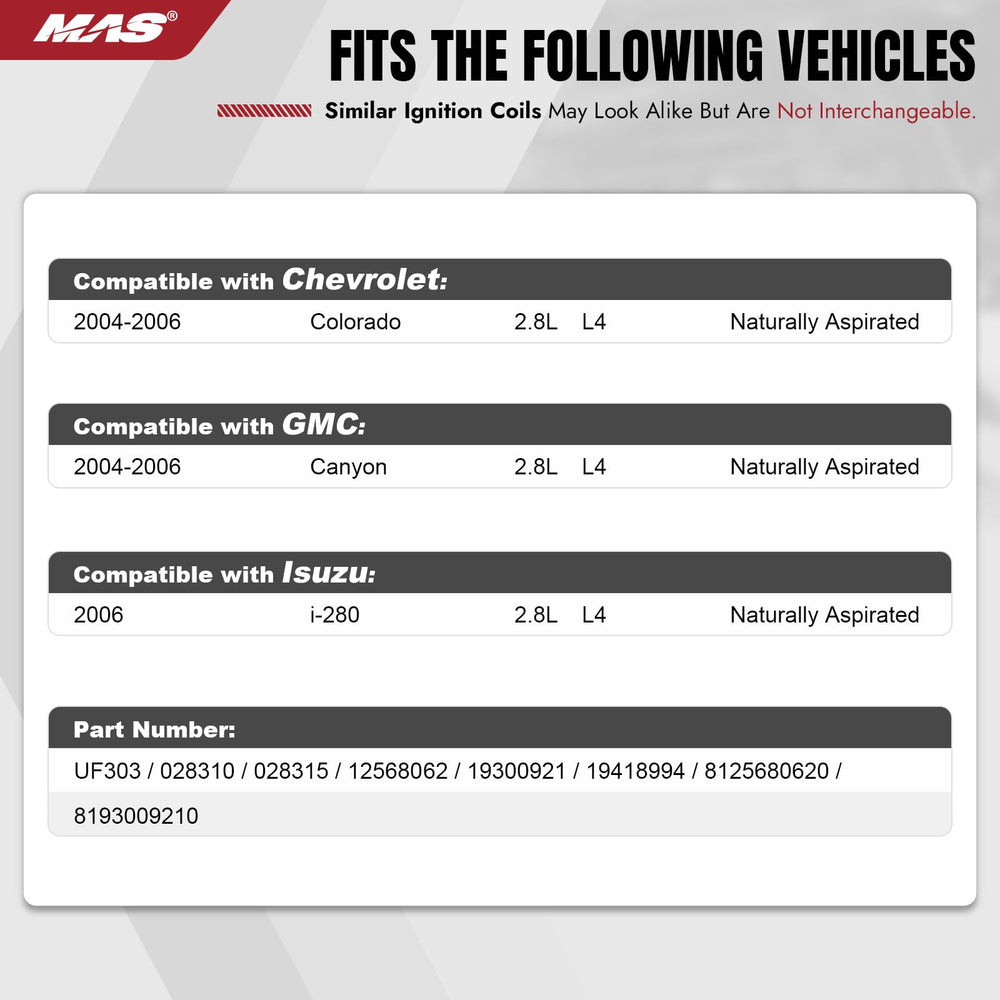 MAS ignition coil side connector detail displaying OEM-style plug and secure fit