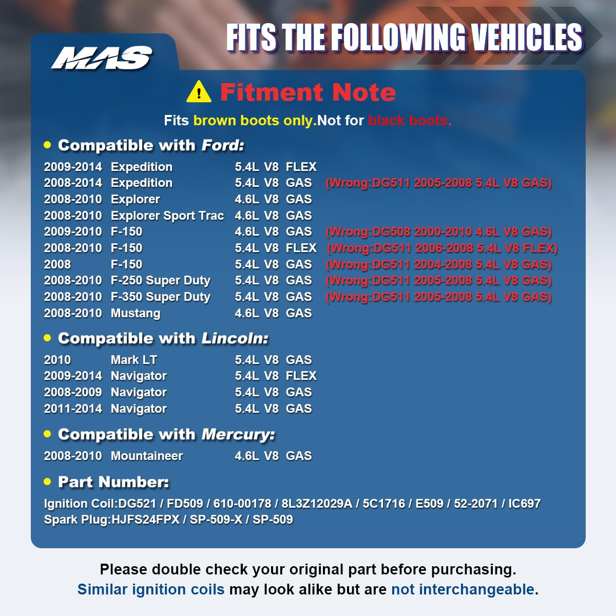 Motorcraft SP-509 spark plug closeup with MAS kit showing reliable spark component