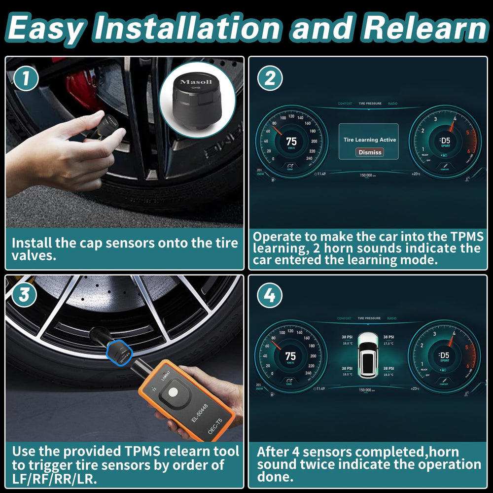 Masoll sensor mounted on valve stem, restores accurate pressure readings