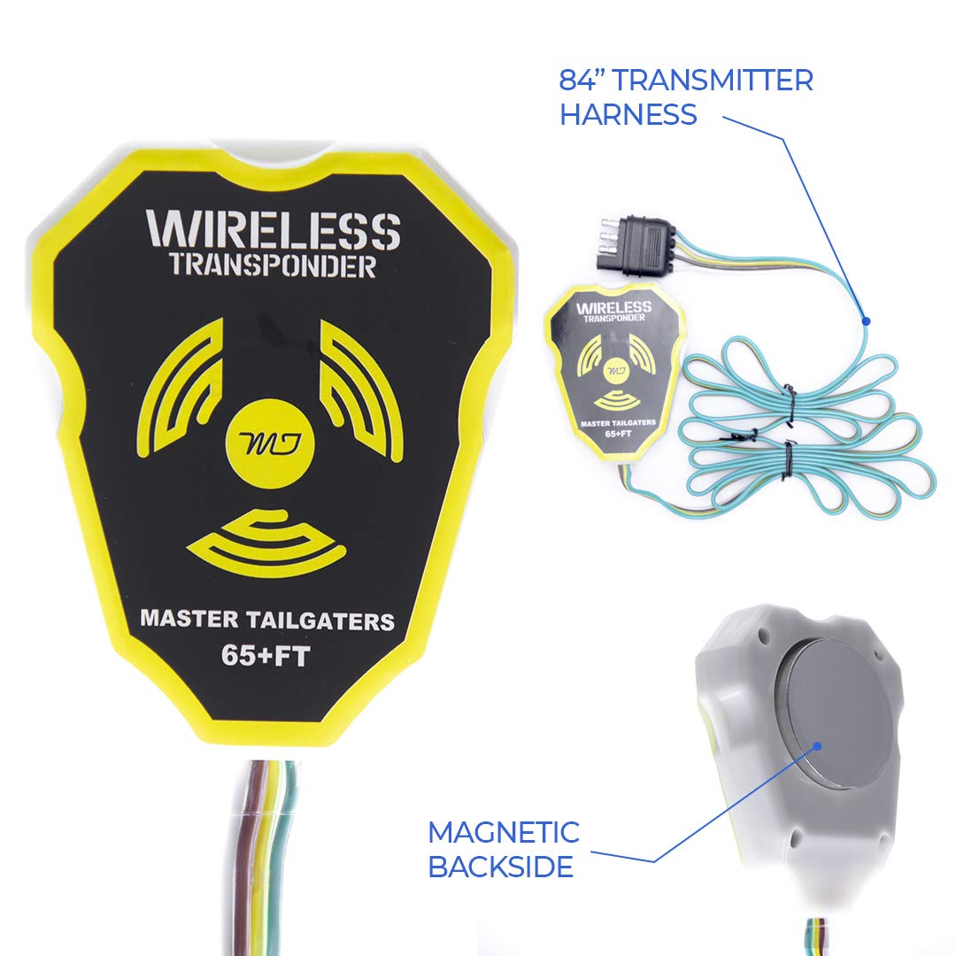 Master Tailgaters close-up of sealed polycarbonate lens showing durable LED array