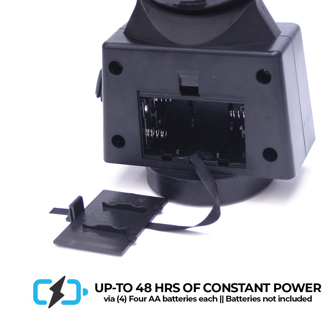 Master Tailgaters magnetic base detail highlighting secure mount and corrosion resistance