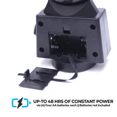 Master Tailgaters magnetic base detail highlighting secure mount and corrosion resistance