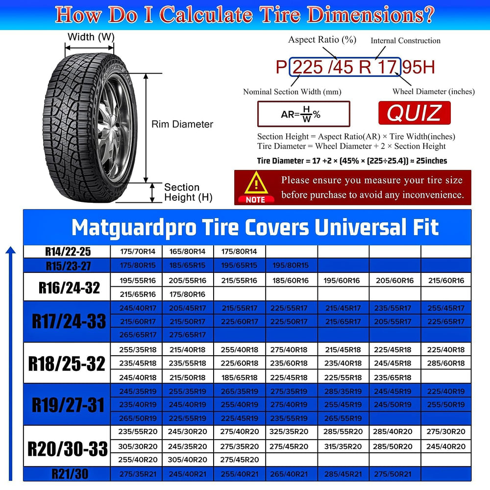 matguardpro fabric close-up highlighting 600D strength and weather resistance