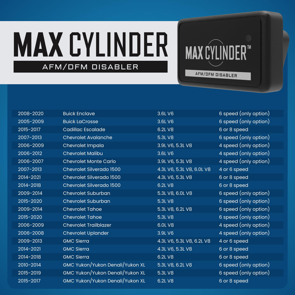 Max Cylinder next to a hand showing compact size for discreet under-dash mounting