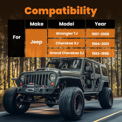 maXpeedingrods upper and lower arms closeup highlighting heavy steel strength and durability
