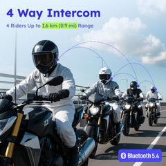 MAXRUNON D10 mounted on helmet showing seamless installation