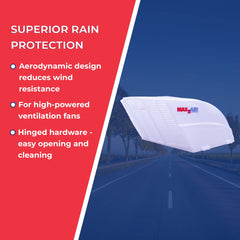 MAXXAIR FanMate side profile highlighting curved shield and splash deflection