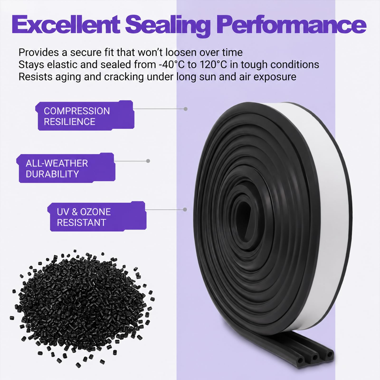 MCCKLE trimmed 20FT length cut-to-fit for easy custom installation