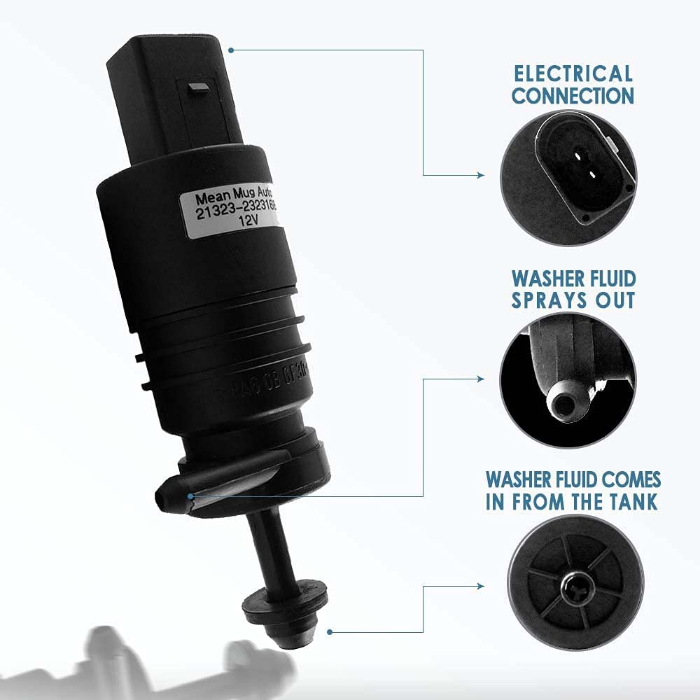 Mean Mug Auto rubber grommet close-up providing leak-free seal benefit