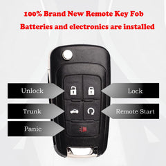 MechanMagic internal electronics and battery installed, pre-tested for immediate use