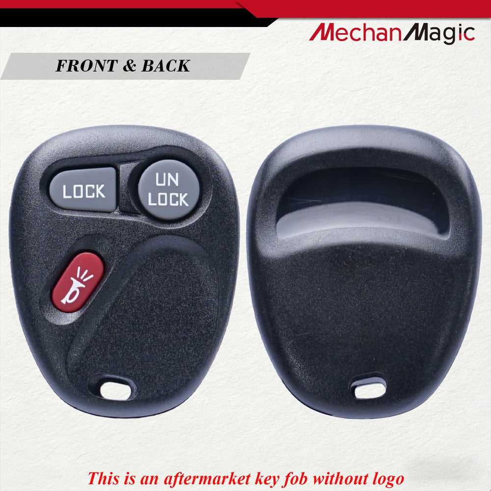 MechanMagic beside ruler showing compact scale for effortless pocket carrying benefit