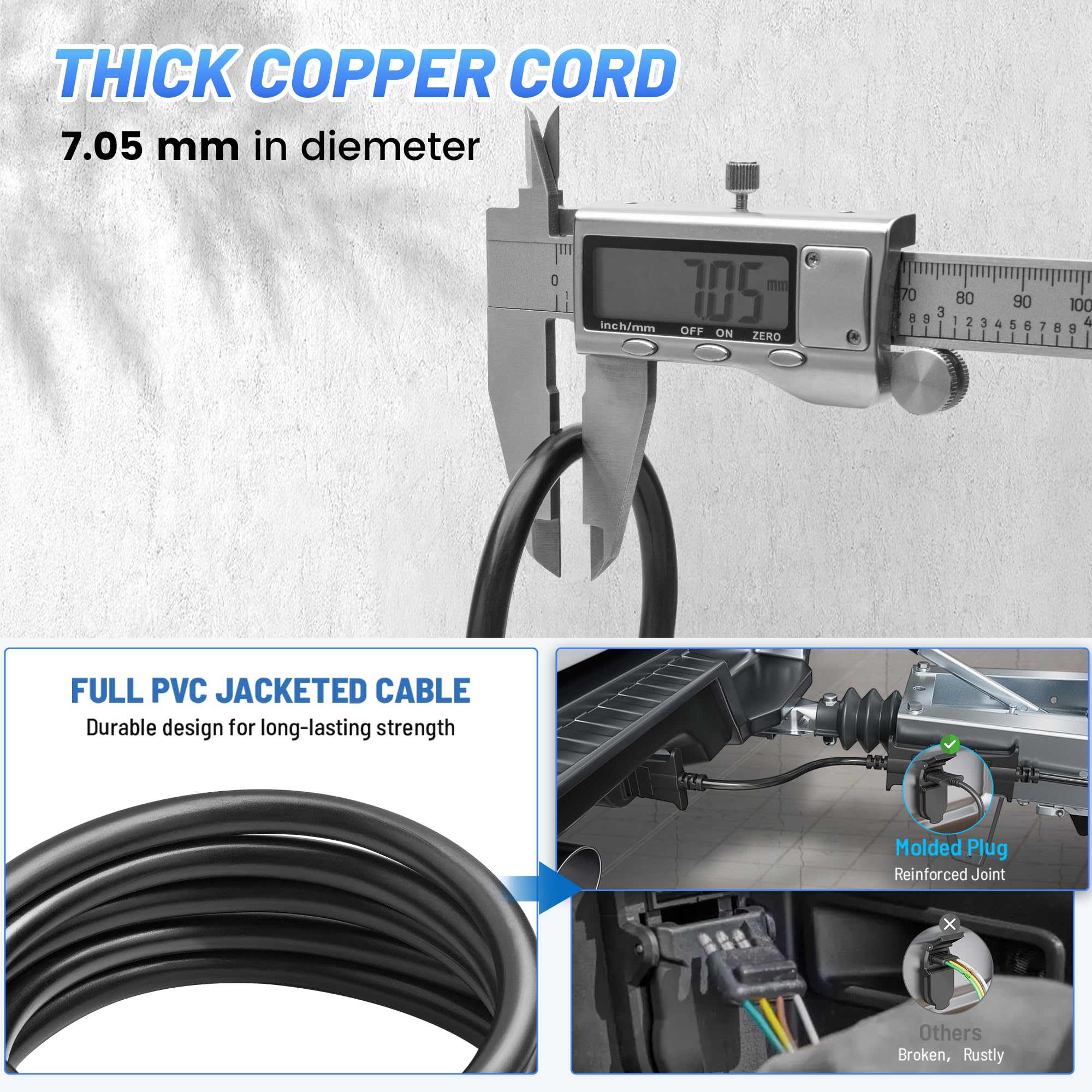 MECMO cutaway of 18AWG copper wires for reliable electrical performance