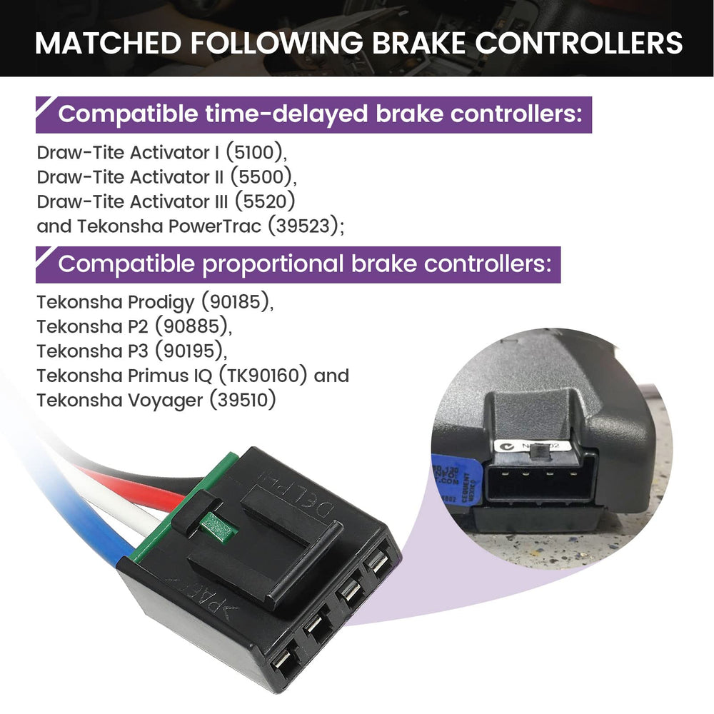 MECMO installed in vehicle factory port illustrating no-splice convenience