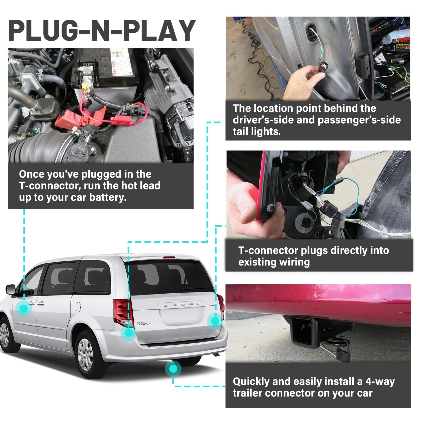 MECMO 4-pin plug engaged with trailer socket enabling full trailer lighting function