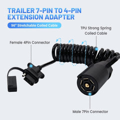 MECMO 7-pin blade closeup highlighting sturdy contacts for reliable hookups