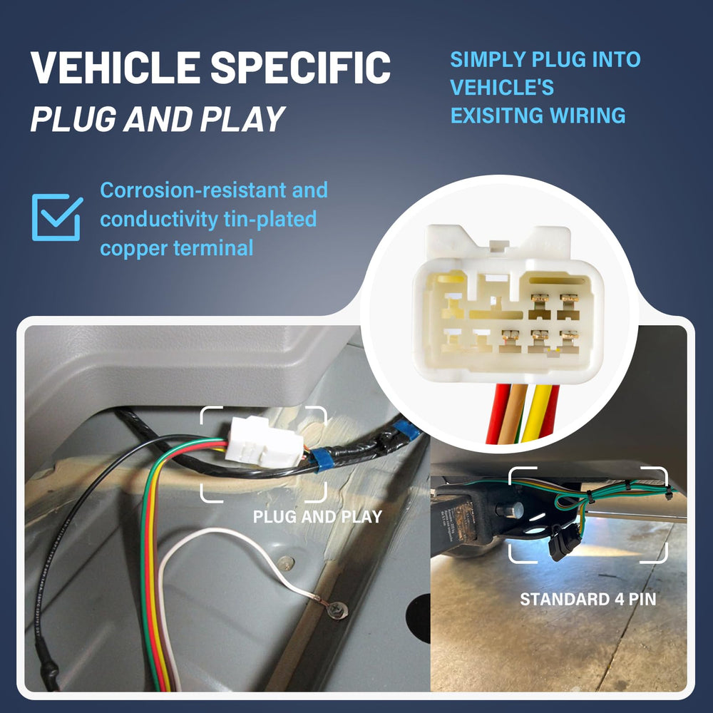 MECMO bonded wiring sheath detail showing durable insulation for long-term reliability