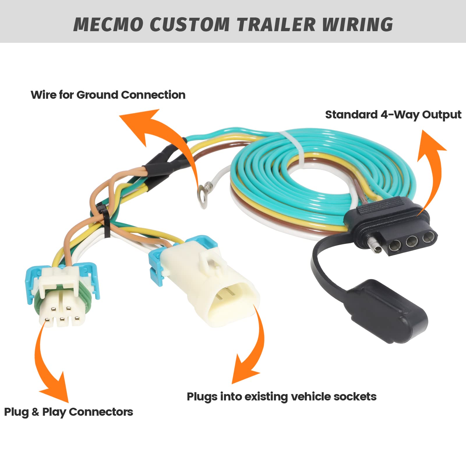 MECMO close-up of connector terminals highlighting corrosion-resistant contacts and clarity