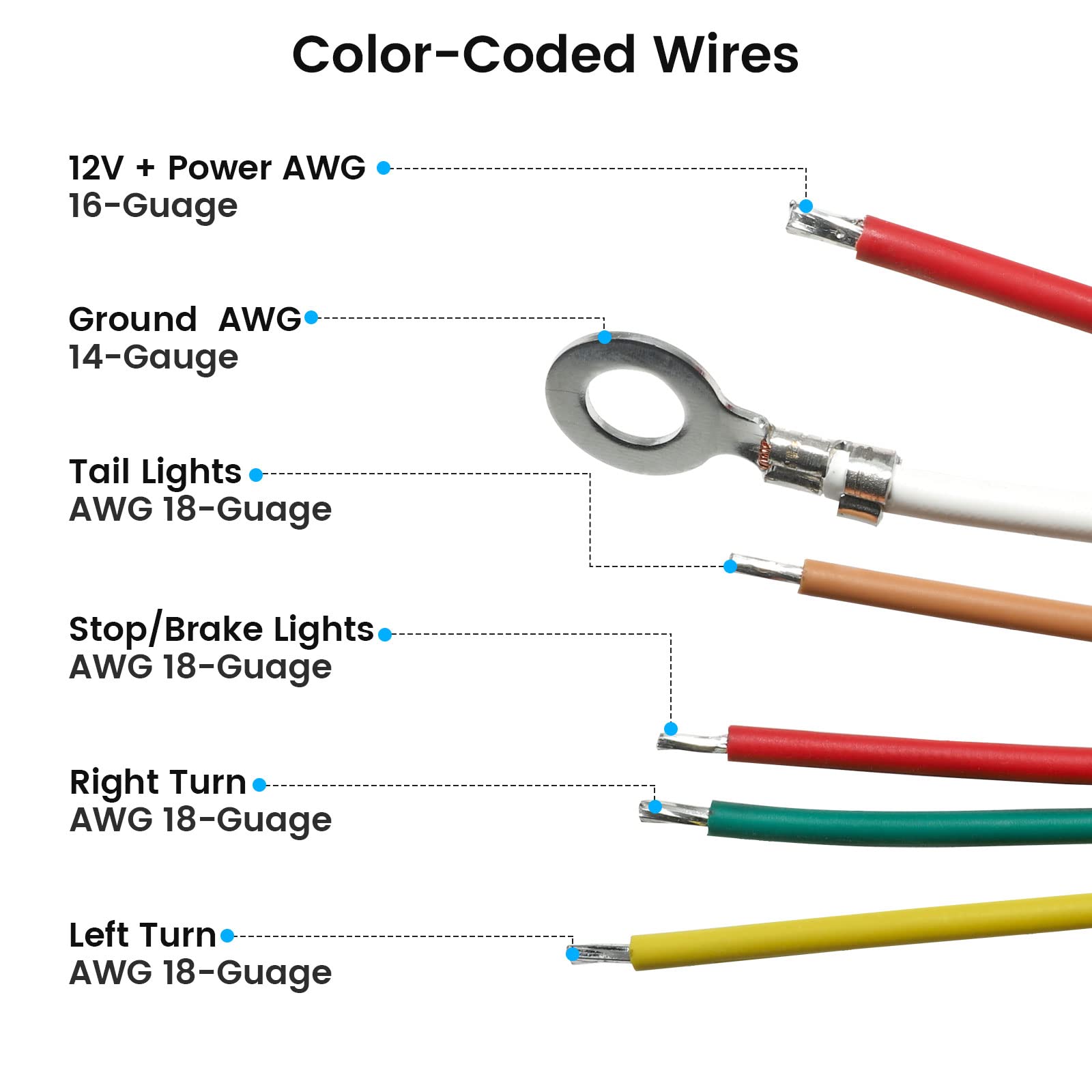 MECMO color-coded pigtails detail for easy splice matching and fast installation
