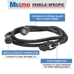 MECMO harness plugged at driver-side tail lamp for simple install benefit