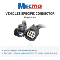 MECMO dust cover and grip tabs protecting terminals from water