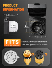 MECMO integrated gasket closeup highlighting weatherproof seal that keeps out moisture