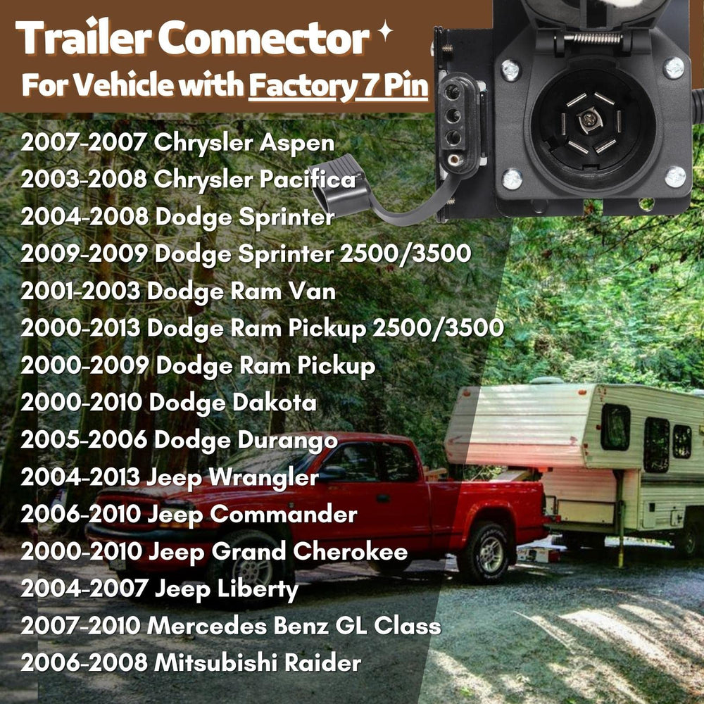 MECMO lifestyle trailer connection with vehicle showing quick hookup benefit