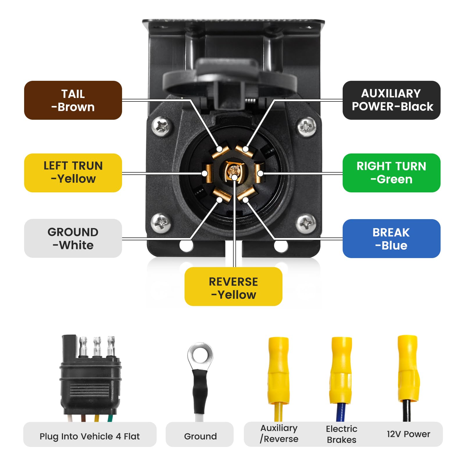 MECMO adapter mounted on bracket demonstrating secure hitch attachment