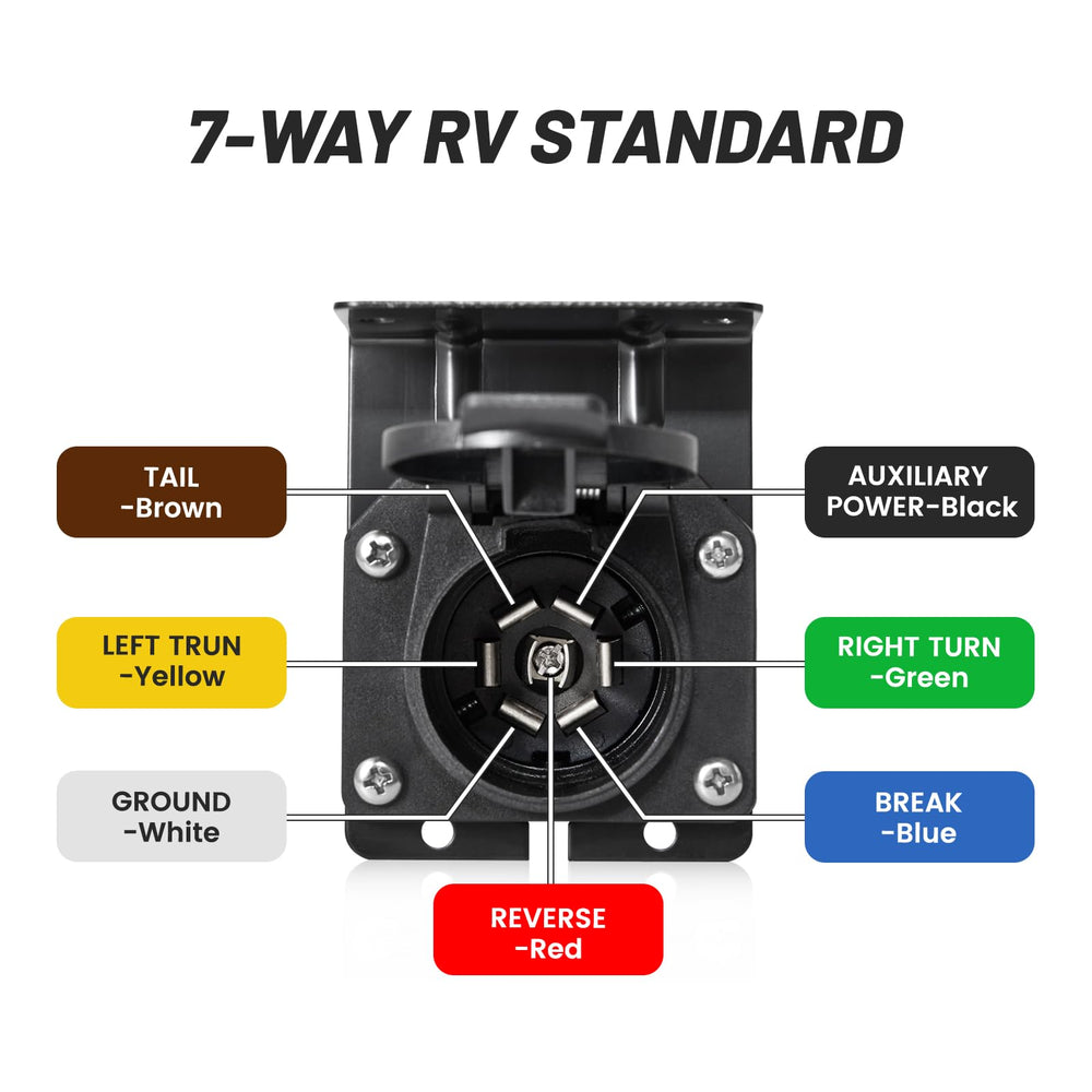 MECMO mounting bracket and hardware kit ready for quick secure installation