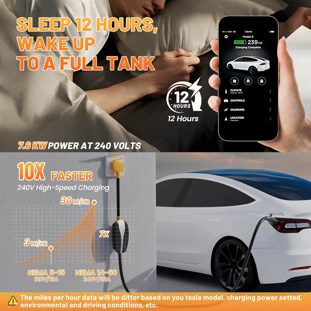 MECMO adapter held in hand to show scale and portability for travel and on-the-road charging