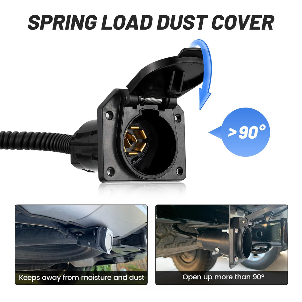 MECMO spring-loaded cover closed keeping contacts clean and dry