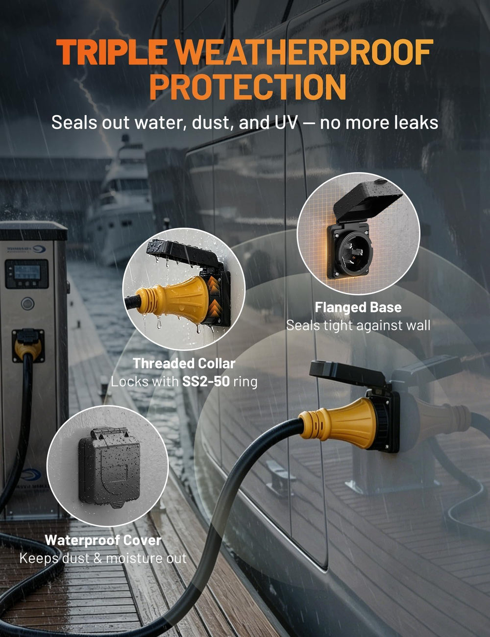 MECMO clearly labeled terminals and screw ports aiding fast wiring
