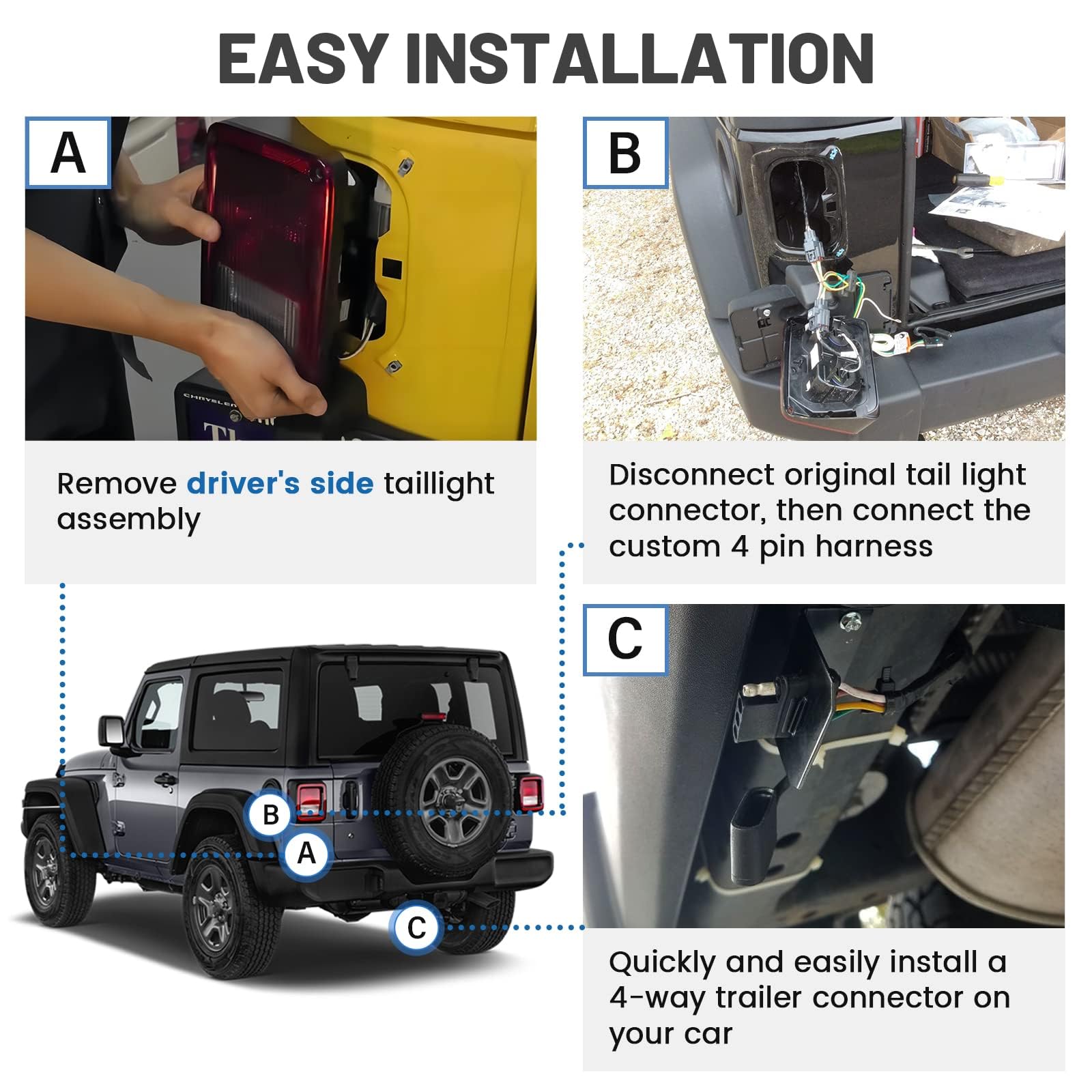 MECMO connector stowed under hitch showing tidy storage advantage