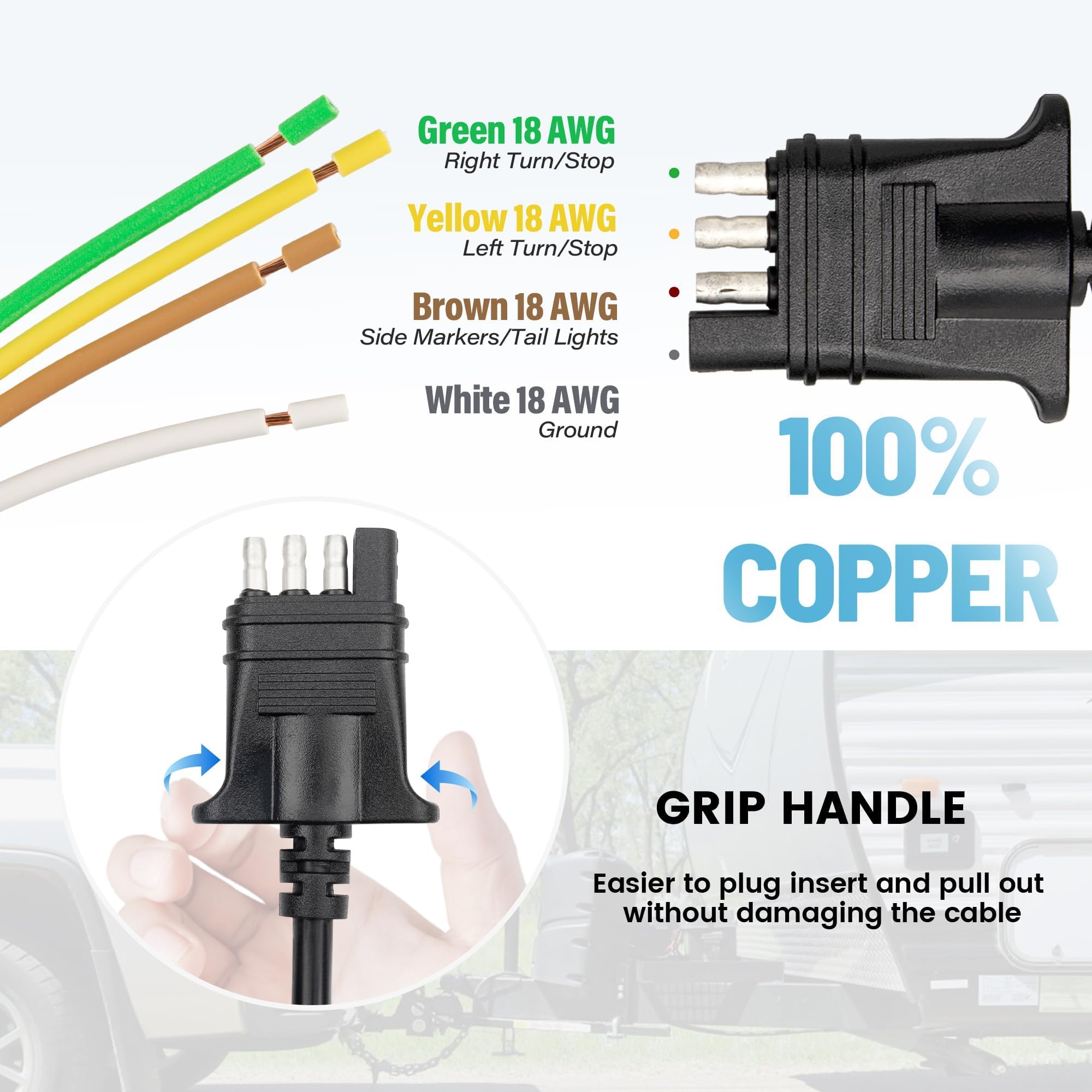 MECMO vehicle-side plugged in showing reliable trailer light connection benefit