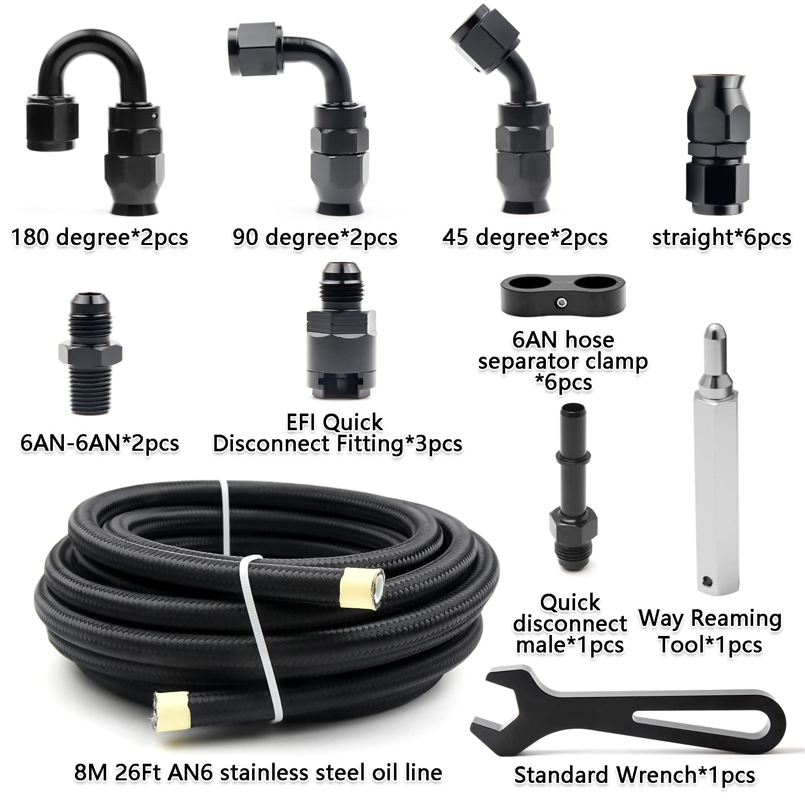 Medoon close-up of stainless steel braided hose showing PTFE liner and abrasion resistance