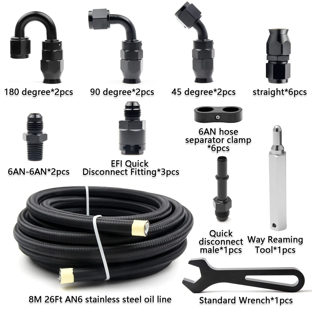 Medoon close-up of stainless steel braided hose showing PTFE liner and abrasion resistance