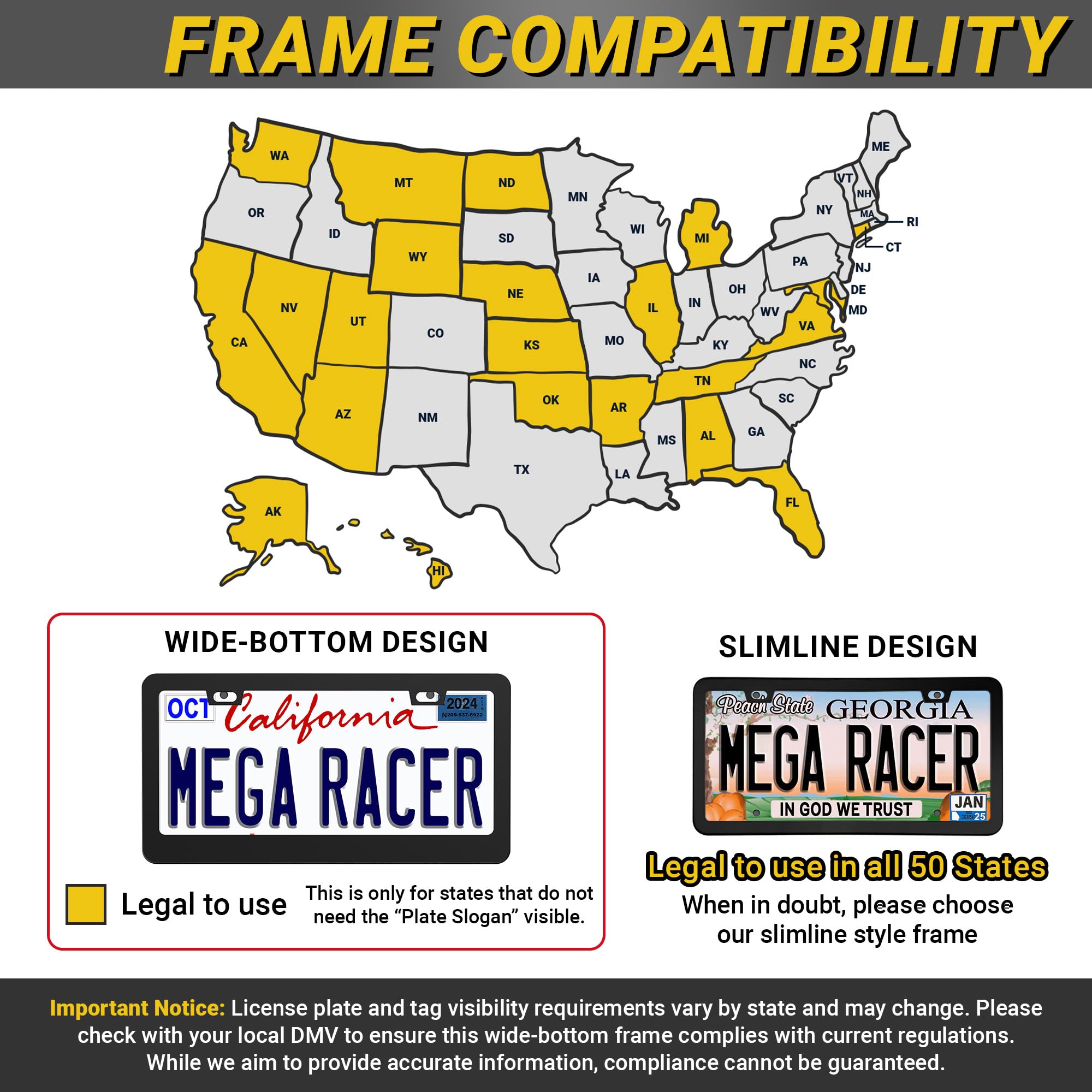 Mega Racer frame beside ruler confirming standard plate sizing